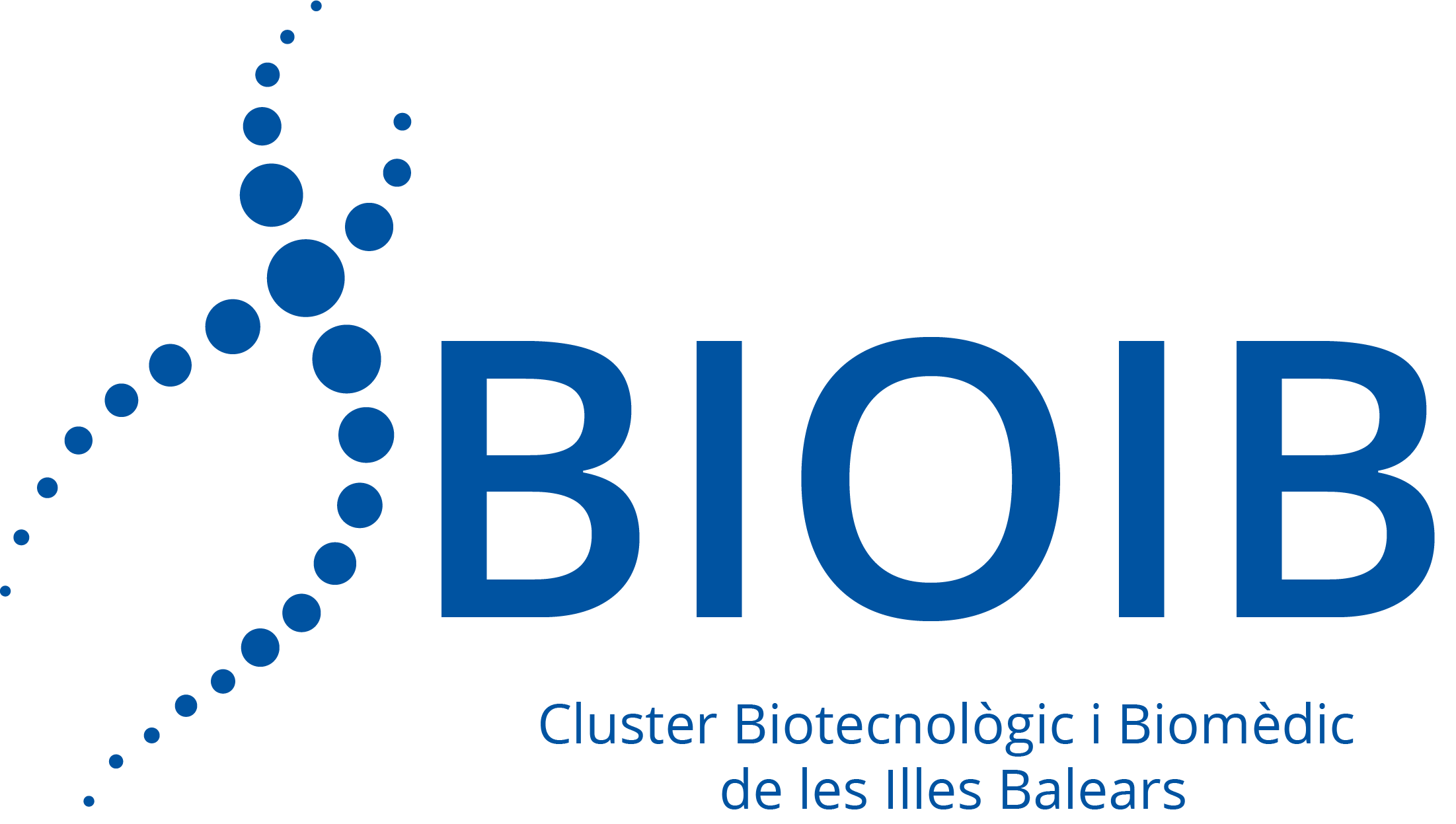 BIOIB